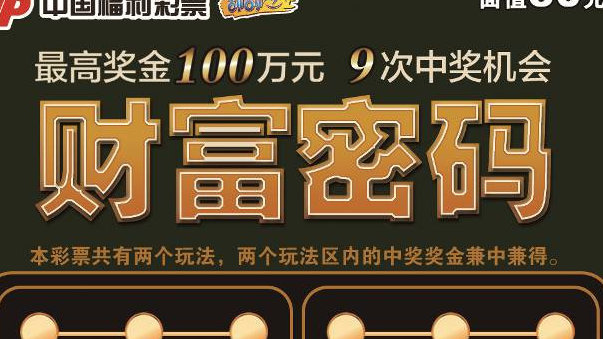 彩票联盟注册，解锁财富之门的钥匙✅✅✅彩票联盟注册b855店in