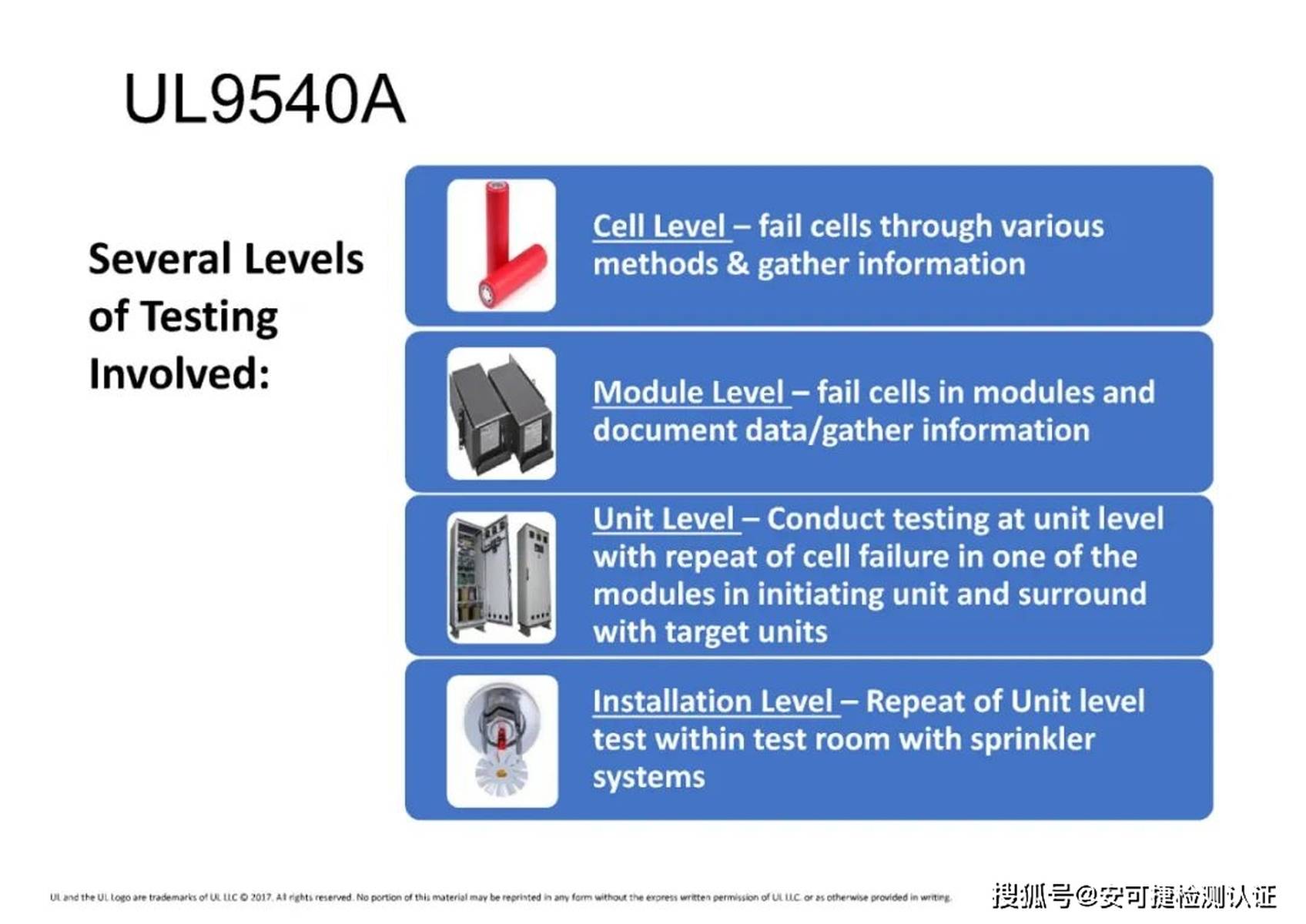 8455在线检测,高效、精准的现代检测新利器✅✅✅在线检测ua 8455在线检测,高效、精准的现代检测新利器✅✅✅在线检测ua