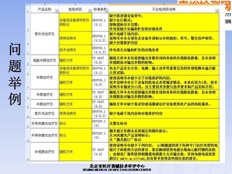 78m.ppt威久国际免费版下载，解锁高效办公的秘密武器✅✅✅威久国际有限公司