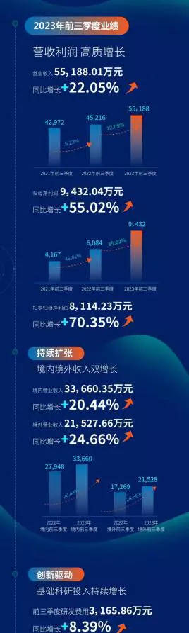 28加拿大在线预测平台，解锁未来趋势的数字钥匙✅✅✅
