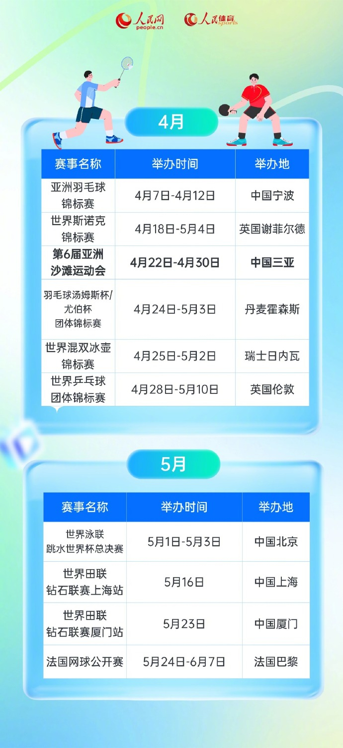 今年体育官方，新政策、新赛事与新挑战✅✅✅今年体育比赛什么时候恢复