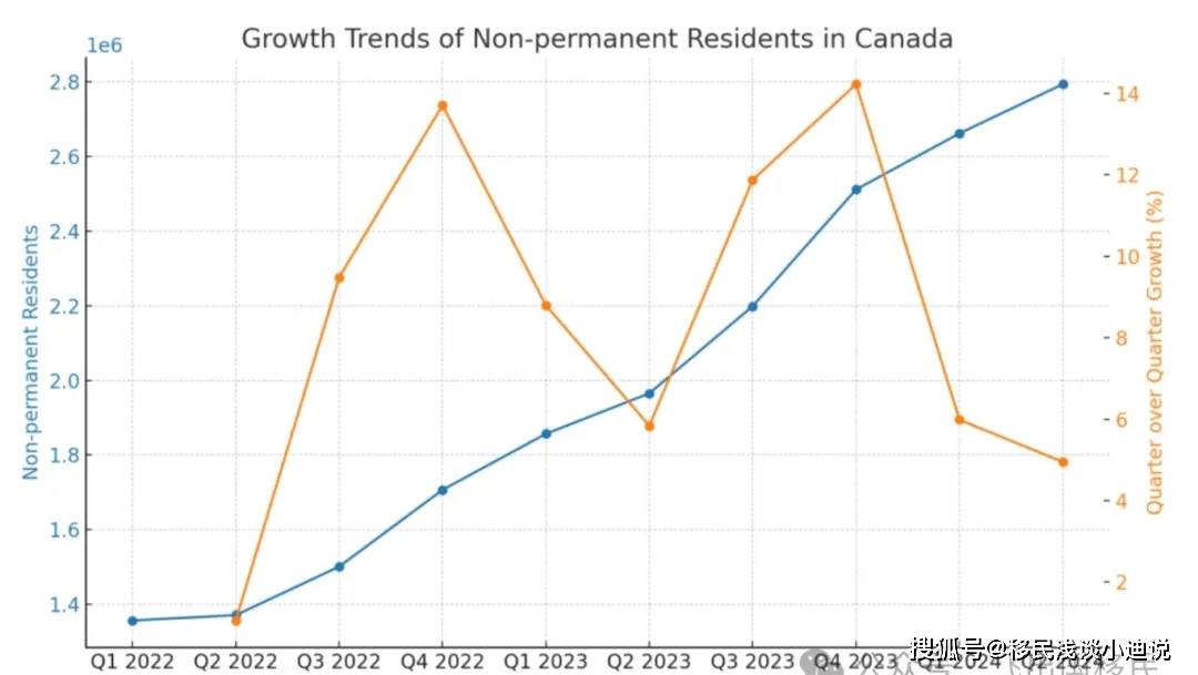 加拿大未来趋势，免费预测的多元视角✅✅✅加拿大预测官方软件下载
