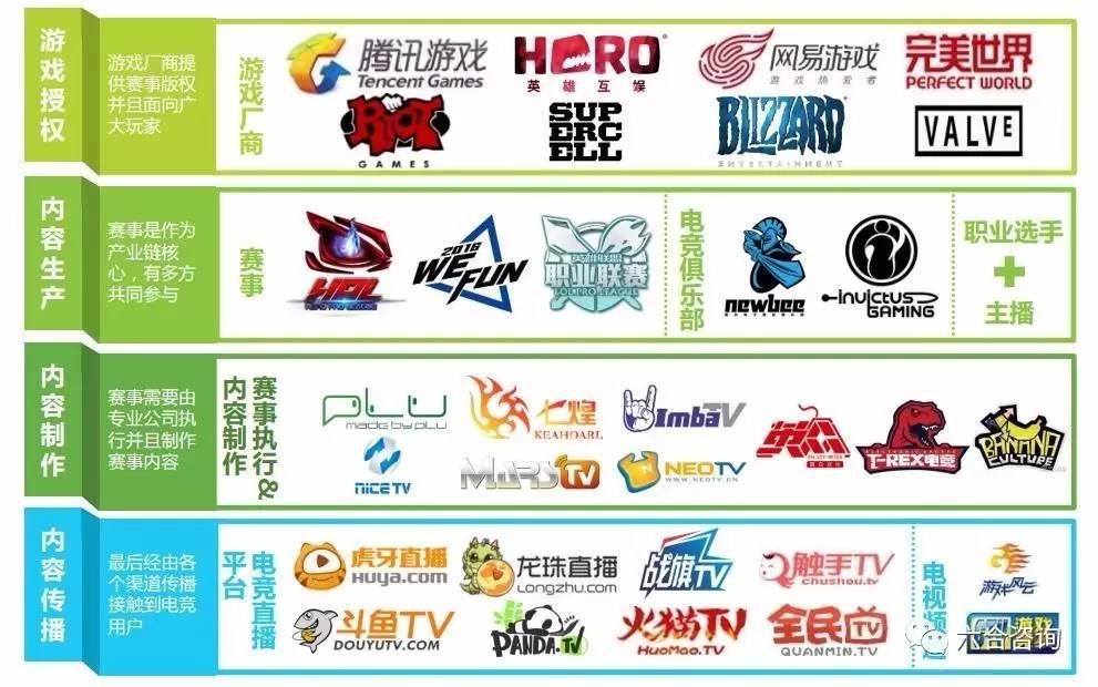 耀龙Wofa777游戏，探索无限乐趣的奇幻之旅 🎮✅✅✅耀龙运营管理有限公司