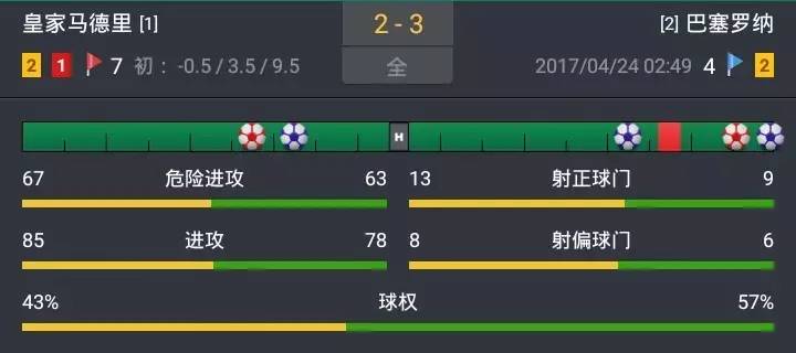 皇冠90vs足球即时比分滚球版,球迷的实时盛宴与竞技激情的碰撞✅✅✅皇冠90即时足球指数 皇冠90vs足球即时比分滚球版,球迷的实时盛宴与竞技激情的碰撞✅✅✅皇冠90即时足球指数